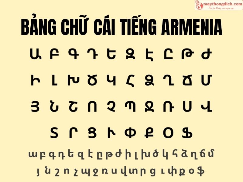 Bảng chữ cái tiếng Armenia