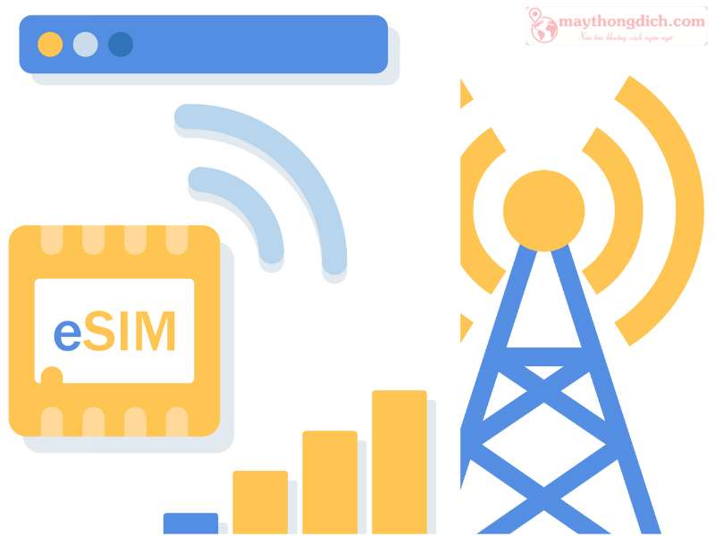 Ưu và nhược điểm của SIM điện tử e-SIM