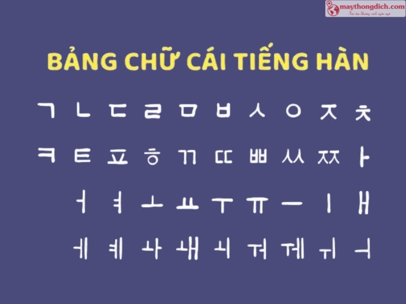 Bảng chữ cái tiếng Hàn Quốc