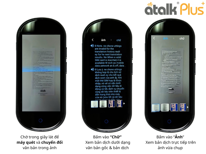 Quy Trình Phiên Dịch Hình Ảnh Trên ATalk Plus+
