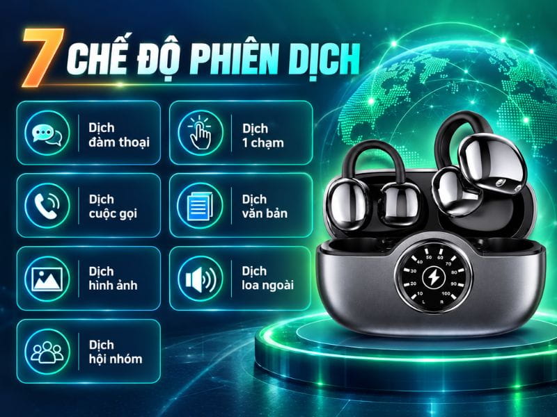 7 Chế Độ Thông Dịch Trên Tai Nghe Phiên Dịch ATalk Buds Core