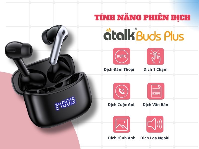 Các Tính Năng Trên Tai Nghe ATalk Buds Plus