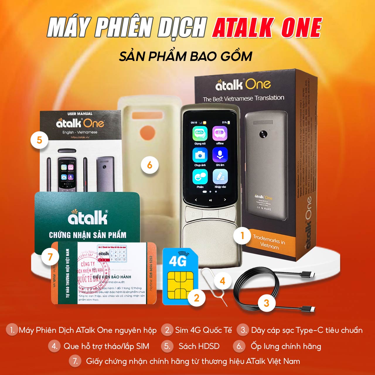 Bên Trong Máy Phiên Dịch ATalk One Có