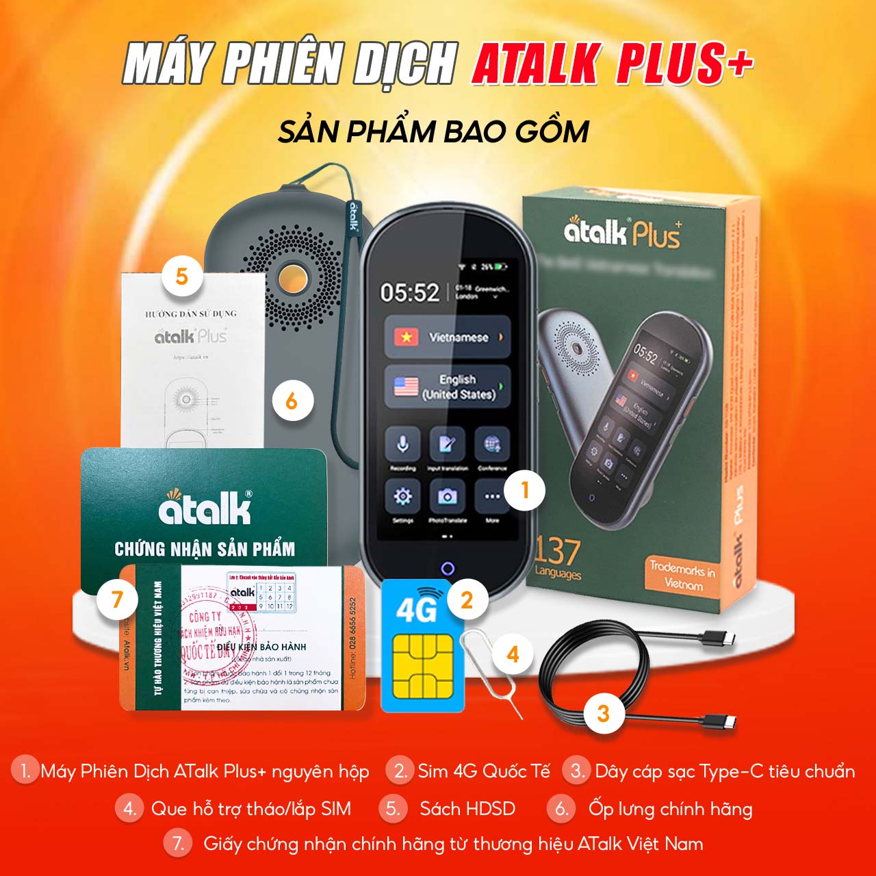 Sản Phẩm Máy Dịch ATalk Plus+ Bao Gồm