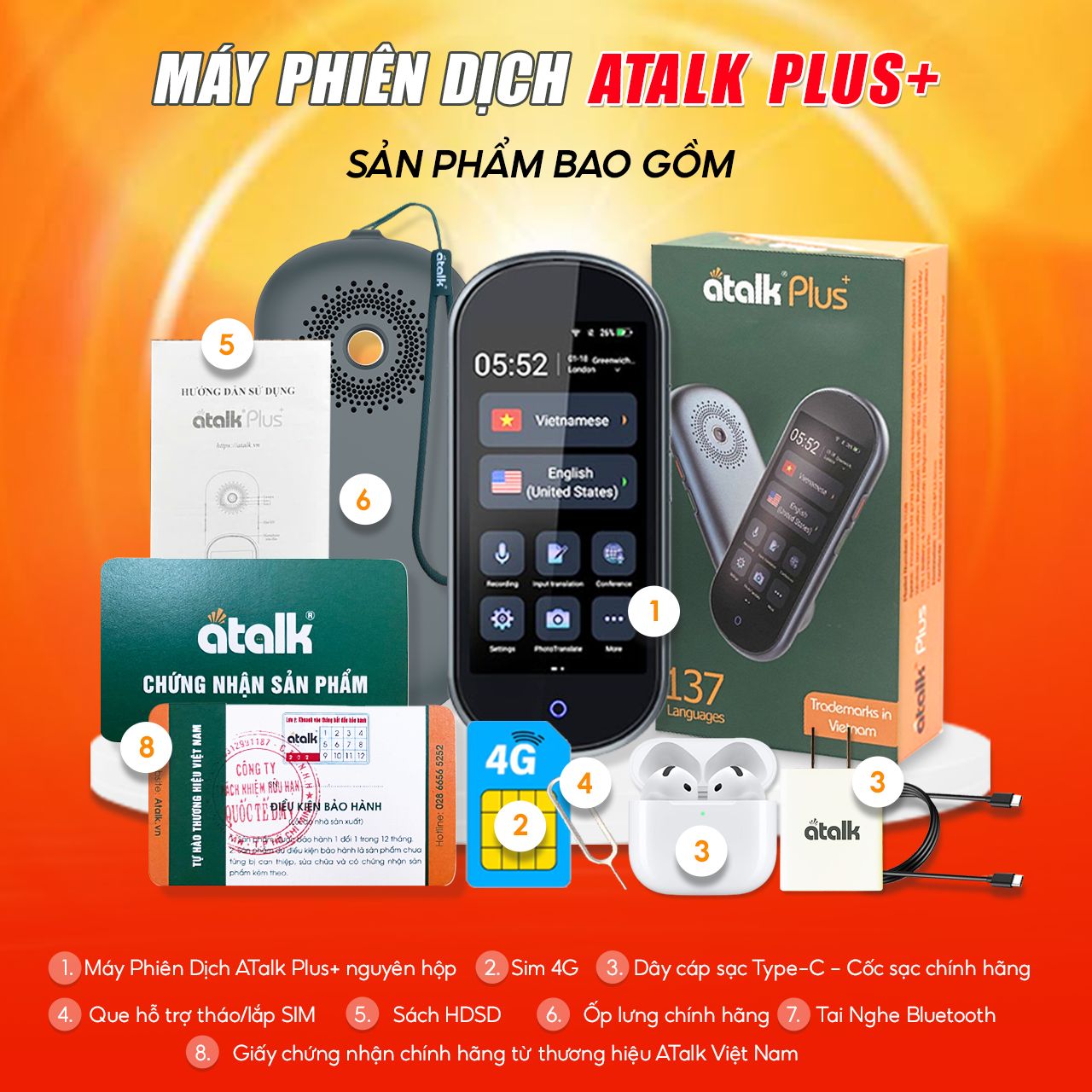 Sản Phẩm Máy Dịch ATalk Plus+ Bao Gồm