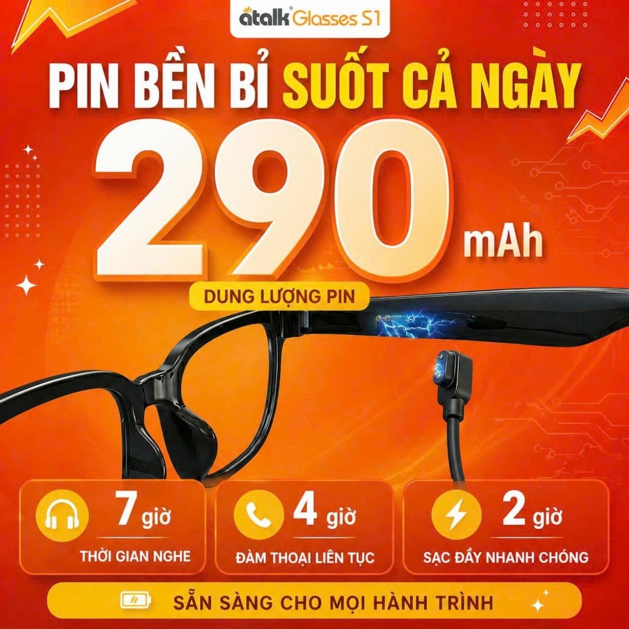 Kính Phiên Dịch Thông Minh ATalk Glass Pro Tích Hợp AI Thông Minh