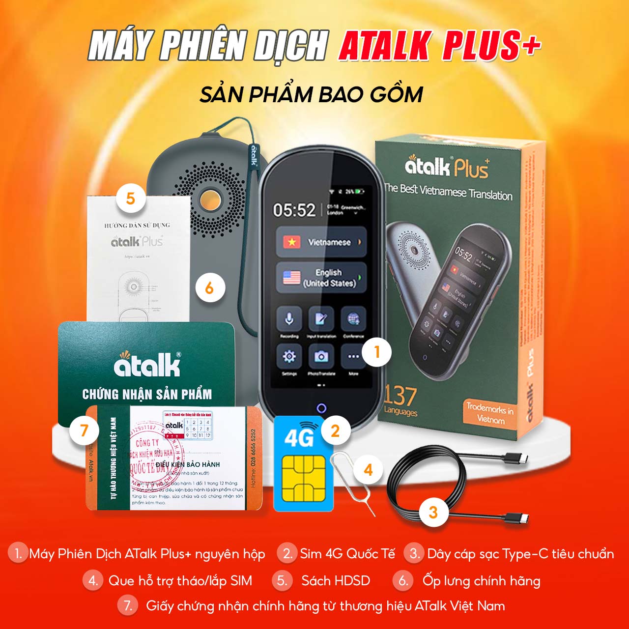 Sản Phẩm Máy Dịch ATalk Plus+ Bao Gồm