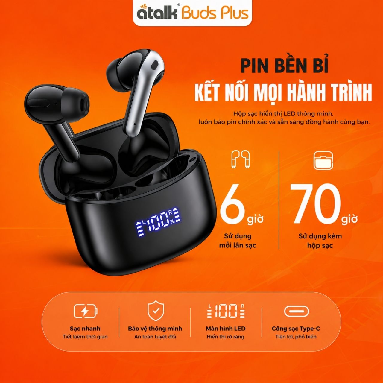 Tai Nghe Phiên Dịch ATalk Buds Plus Pin Bền Bỉ Dùng Đến 6 Giờ