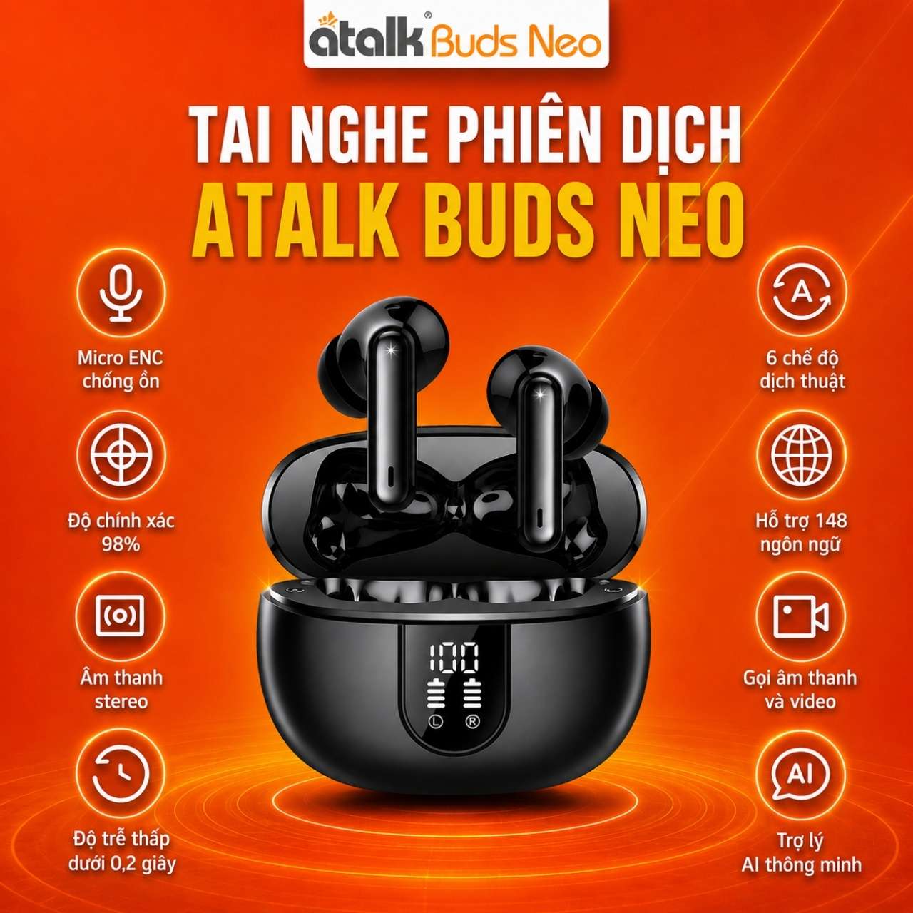 Tai Nghe Phiên Dịch Ngôn Ngữ ATalk Buds Neo